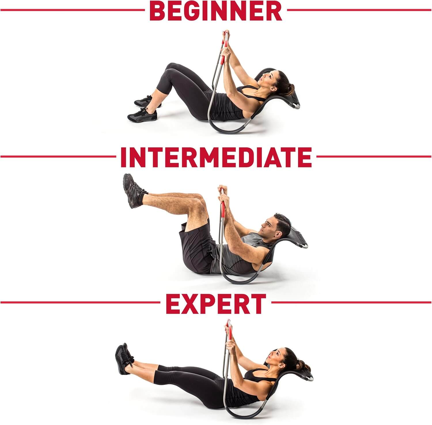 SKÖNHED CoreForm Ab Cruncher exercise stages: beginner, intermediate, and expert workouts for effective core training.
