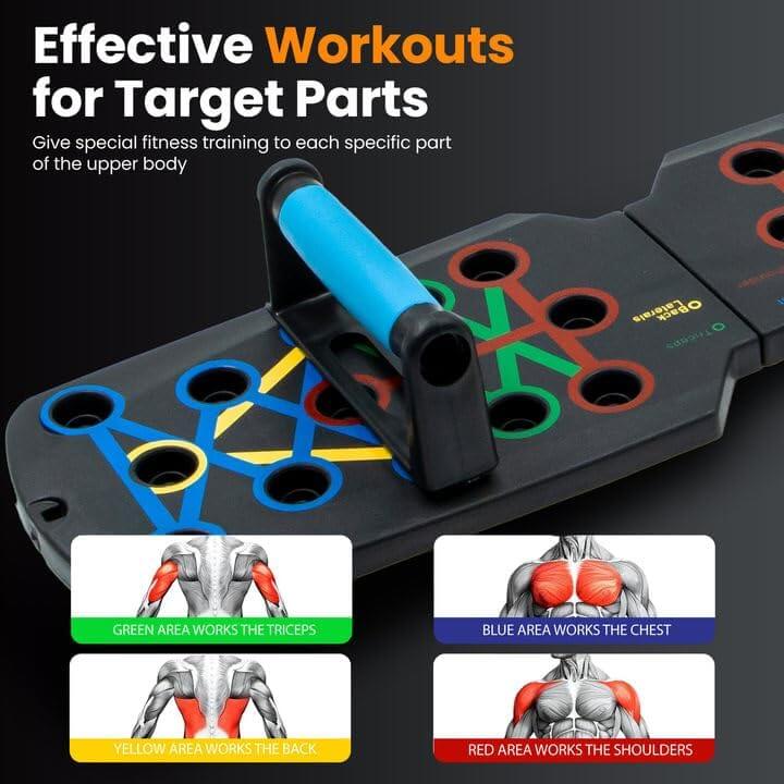 SKÖNHED PressSync push-up board showcasing color-coded areas for effective upper body workouts.