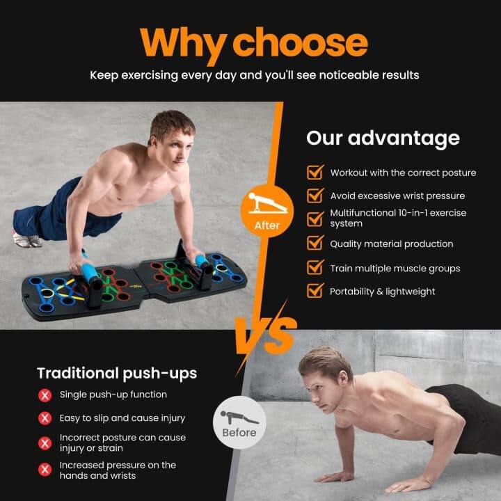 SKÖNHED PressSync push-up board comparison highlighting advantages over traditional push-ups.