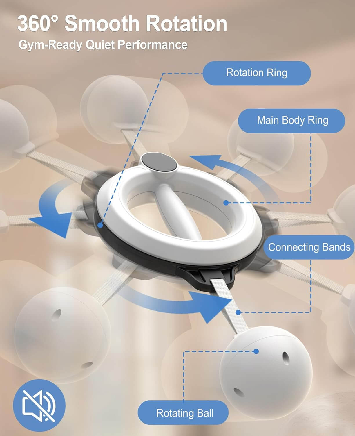SKÖNHED PulseCrank featuring 360° smooth rotation and gym-ready quiet performance for effective workouts.