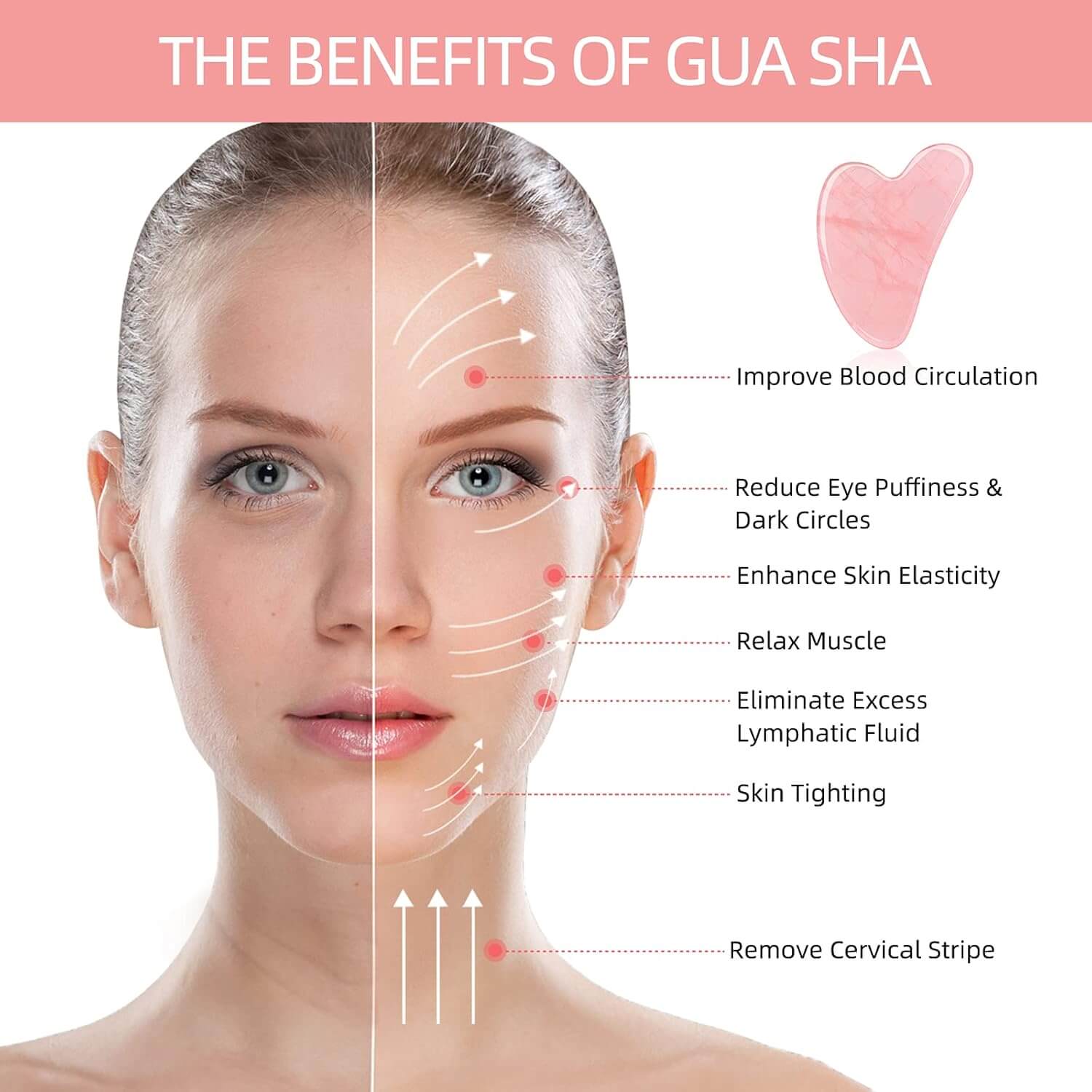 SKÖNHED Gua Sha Massagesten benefits infographic highlighting skin improvements and relaxation.